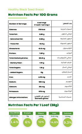 Hälsa Bake Product Nutrition Facts