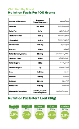 Hälsa Bake Product Nutrition Facts