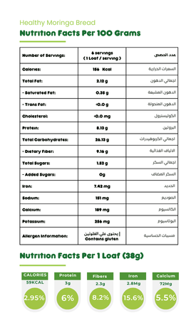 Hälsa Bake Product Nutrition Facts