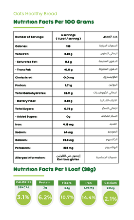 Hälsa Bake Product Nutrition Facts
