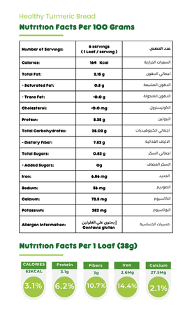 Hälsa Bake Product Nutrition Facts
