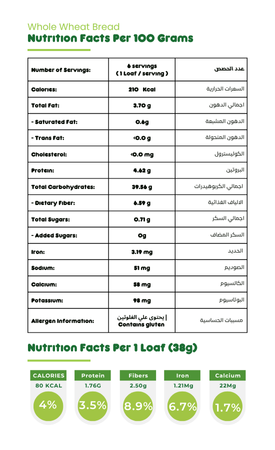 Hälsa Bake Product Nutrition Facts